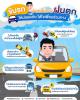 รณรงค์ปลูกจิตสำนึกประชาชนเกี่ยวกับการปฏิบัติตามกฎจราจร...